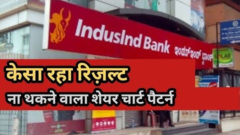 INDUSIND BANK Result and Chart Analysis