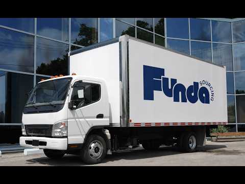 Funda Sourcing product sourcing and supply chain video