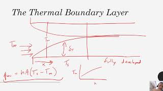 Heat Transfer - Chapter 8 - Internal Convection - Thermal Considerations
