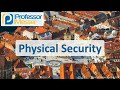 Physical Security - CompTIA A+ 220-1102 - 2.1