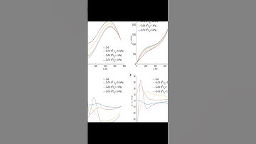 Grounding line stability in a regime of low driving and basal stresses | RTCL.TV