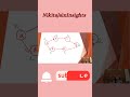 Emporathum Numerical Challenge #26 Solved - How many topological orderings possible | Graph Theory
