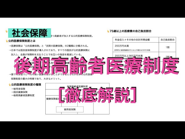 長寿医療制度の解説 高齢者医療確保法と後期高齢者医療制度　平成２０年７/社会保険研究所（単行本） 長寿医療制度の解説 - 紀伊國屋書店ウェブストア｜オンライン