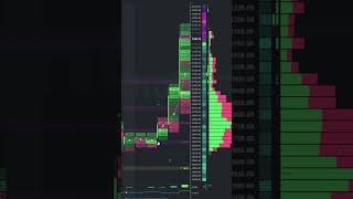 Btc & Eth Love The Xrp Outcome Vs Sec