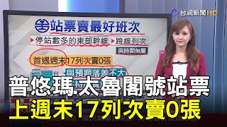 普悠瑪.太魯閣號站票上週末17列次賣0【說新聞追真相】