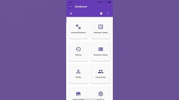 Lxft v1.0.3 Alpha - Dashboard Screen