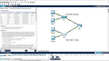 10.3.5 Packet Tracer - Troubleshoot Default Gateway Issues.pka