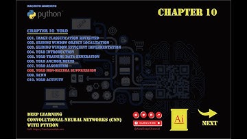 001.010.008  YOLO Non Maxima Suppression