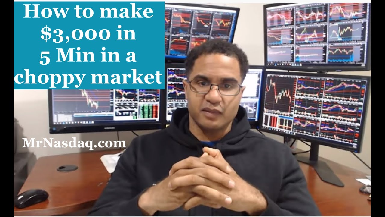 +$3,000 in 5 Min. How To Day Trade In A Choppy Market - E-mini Futures ...