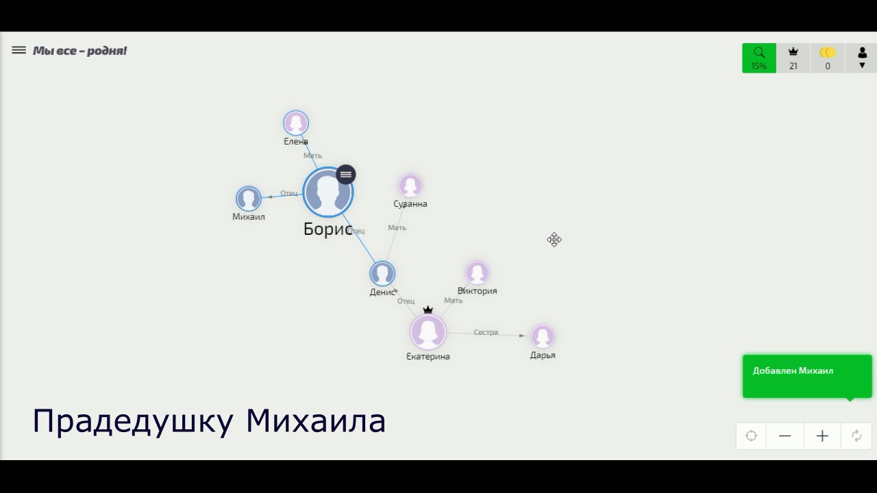 рисунок моя родня. родня. дружба руки. взаимопонимание в семье. стихи про душу человека.