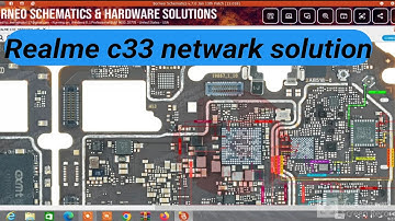 Realme C33 4g netwark problem| No service emergency calls solution