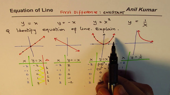 Write an equation that represents the line calculator