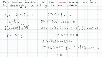 1.5.6 - Inverse Functions Revisited
