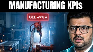 Top 15 Manufacturing KPIs Explained: Why Factories Lose Money | Asif Masani