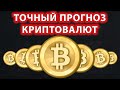 [Курс биткоина] Прогноз криптовалют. Биткоин, рипл, эфир, Dash. Eos, Ripple,  Tron, Etherium