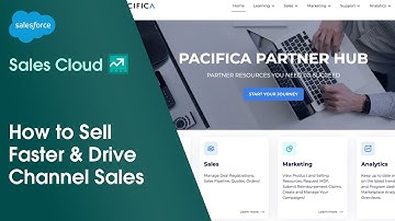 Salesforce for Partner Sales Demo  | Partner Resource Management for Sales Cloud