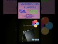 Second Hand Laptop in Hyderabad | Used Laptop in Hyderabad | Old Laptop in Hyderabad | Best Laptop