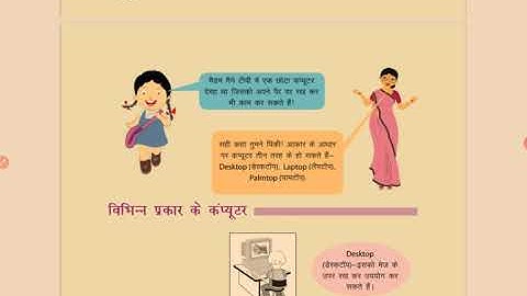 ICT in Education Class-6 Chapter -1 Graphics And Animation(Explaination)