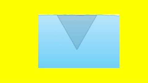 An equilateral triangular plate with sides 4 m is submerged vertically in water