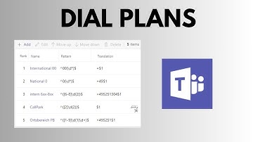 MS-721 Exam Prep: Introduction to Microsoft Teams Dial Plans – Simplify Your Calling Routes