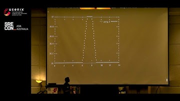 SREcon18 Asia/Australia - Data Visualization for SREs—an Essential Skill for Quick Debugging