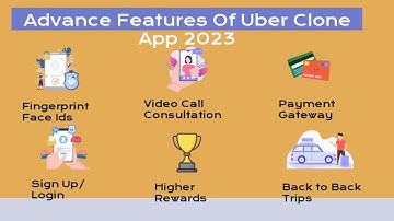Grow Taxi Booking Business With Uber Clone App | Build Your On-Demand Taxi Business Empire Now