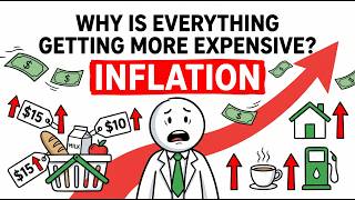 Why Everything Gets More Expensive — Inflation Explained Simply