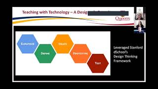Showcase 2021: Designing Technology-involved Solutions to Problems of Professional Practice