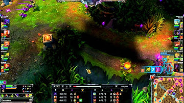 How to gank Mid (or any other lane)