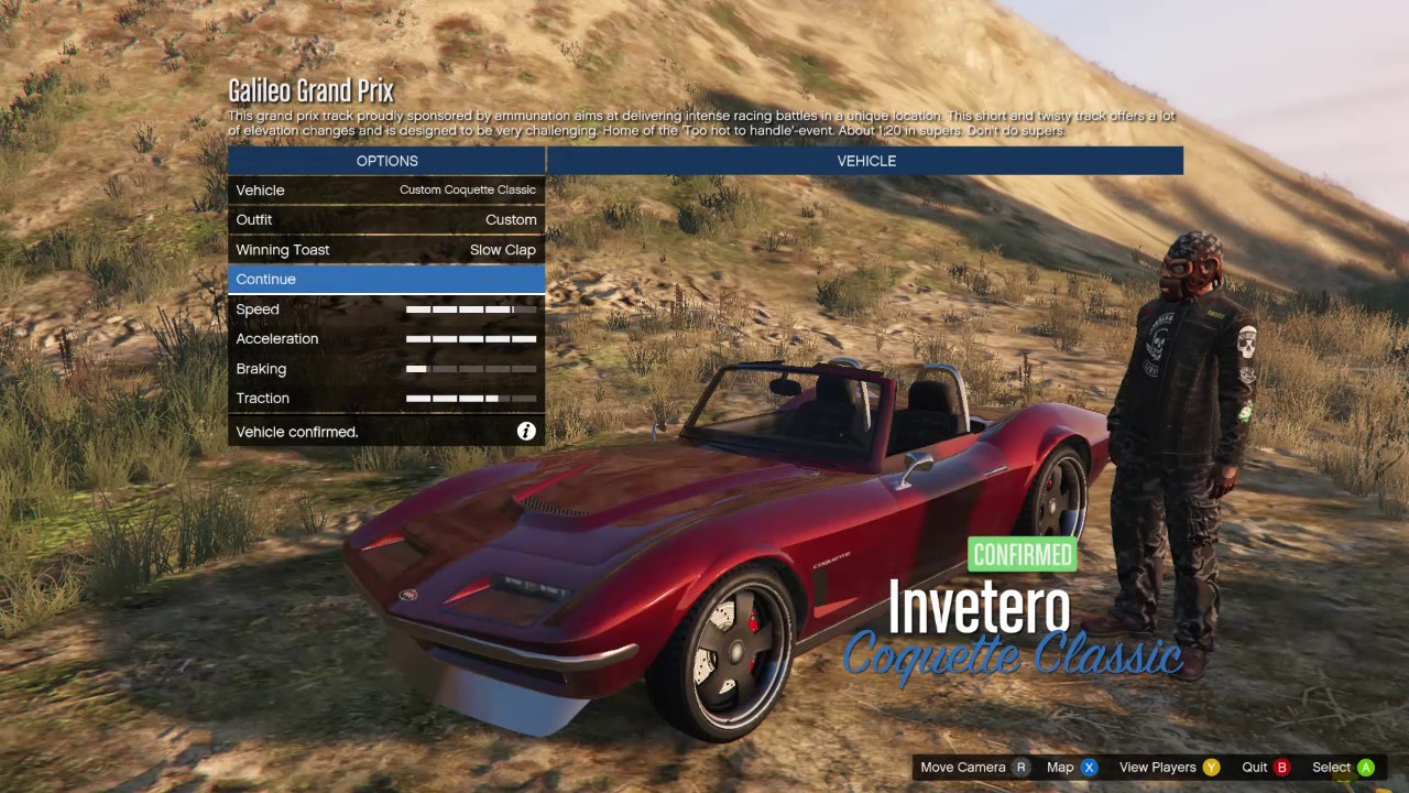 About the Submission for Broughy's Showcases YouTube