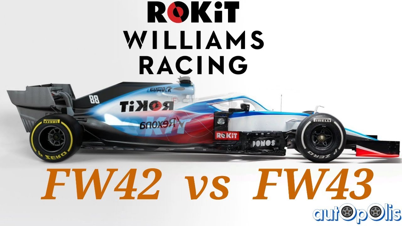 WILLIAMS F1 fw42 vs fw43!. EVOLUTION!