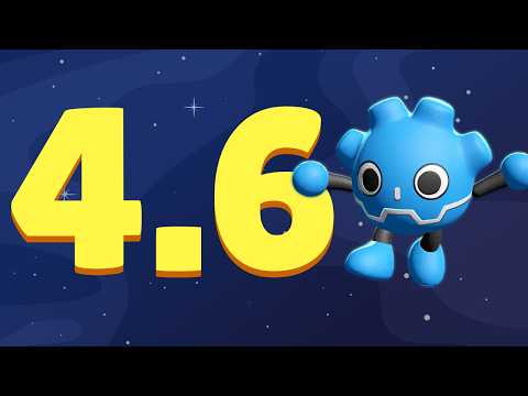 What Is New In Godot 4 6