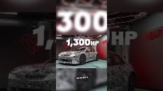 1300 Horsepower And Active Downforce? See The Insane Electric M3 Prototype Thats Blowing Minds