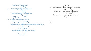 Writing 1•Week 8•2•Hana Ouattara