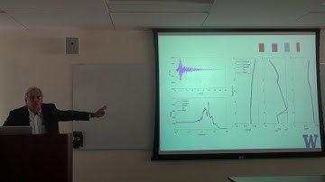 Day 1: (6) Implementation and Validation of PM4Sand in OpenSees