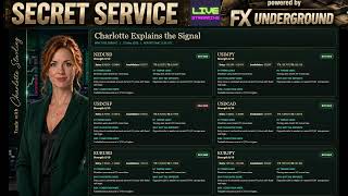 FOREX DAYLY SIGNAL  SUPERVISOR GOLD LIVE TRADING BTC LIVE TRADING HARMONIC MONITOR ALL F R E E ! ! !