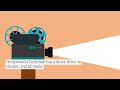 Stop Waiting, Start Living: The New Era of EV Charging in California