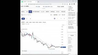 017180명문제약 주가 전망 및 차트 분석