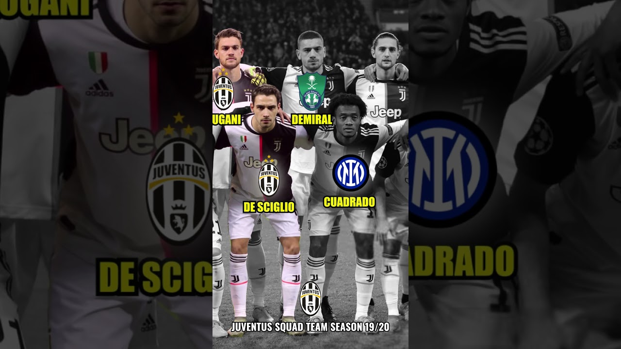 JUVENTUS SQUAD TEAM SEASON 2019/2020 (ronaldo) 