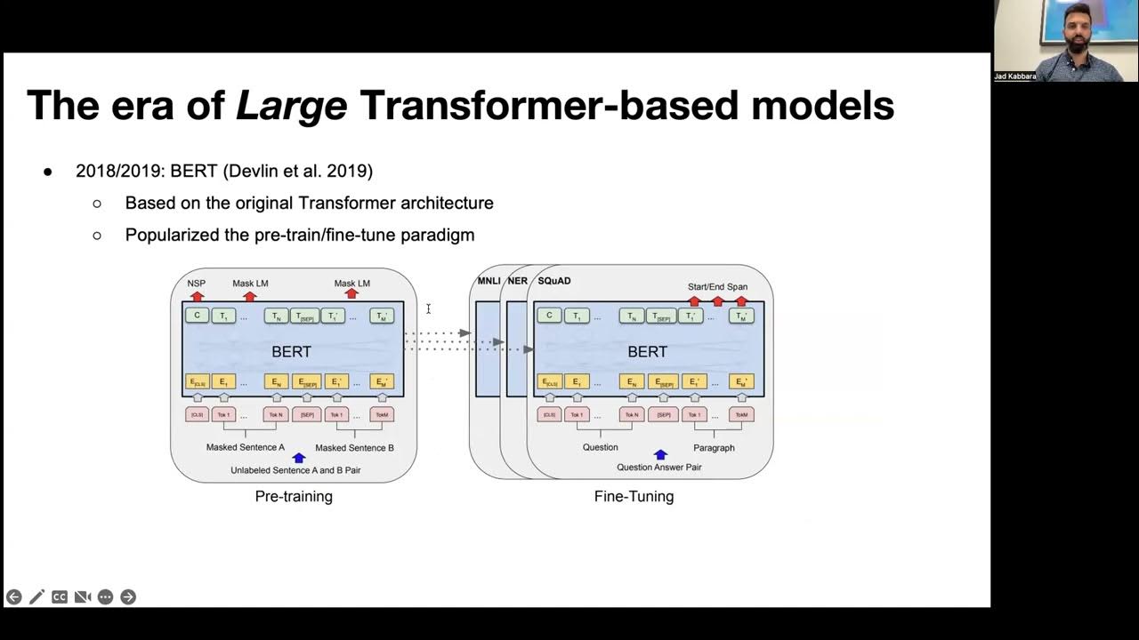 Basics Of Llm Model