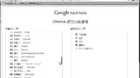 Chrome extensions, Google Input tools