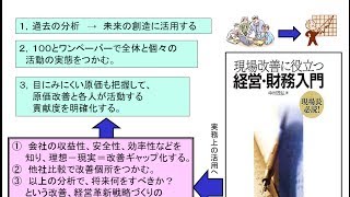 「経営・財務対策」：子供でも判る理解へ