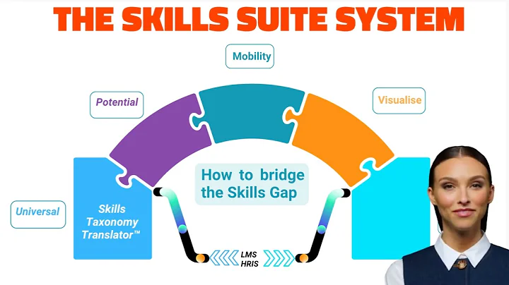 Future-Proof Recruiting: A Skills-First Blueprint for Global Talent Success