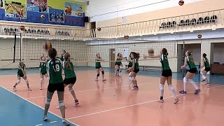 Волейбол обучение. Девушки. Тренировка. Часть 3 Волейбол обучение. Девушки. Тренировка. Часть 3