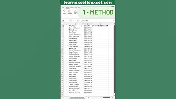 How to format phone number in Excel #excel #shorts @Altaflearnigpoint