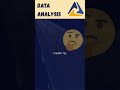 Data Analysis FBLA Competitive Event Summary Video