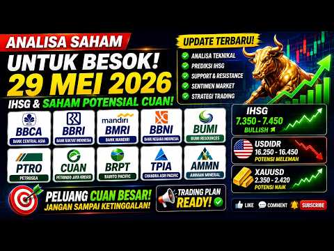 XAUUSD & USDIDR HARI INI | Peluang Cuan Saham Besok!