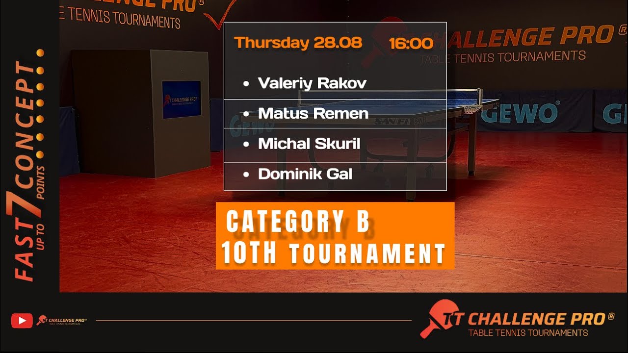 TT Challenge pro 10B fast concept 28.08.2025, 