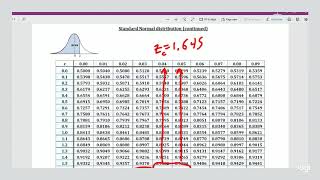Statistics Lecture 9.2: Hypothesis Testing Part 2