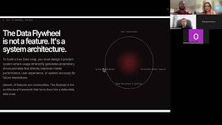 Webinar: How To Create Loops and What Tools to Use as an AI PM 2026